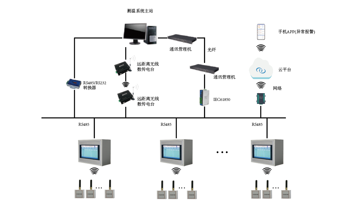 无线测温1(1).png