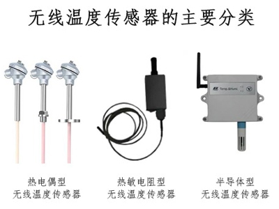 无线测温传感器的主要分类