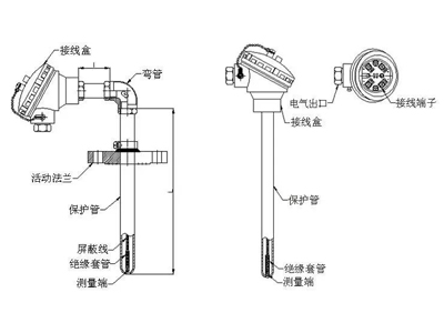 热电偶传感器和热电阻传感器的区别